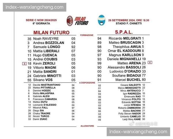 前意大利国脚、米兰名宿博内拉将出任意丙球队主教练